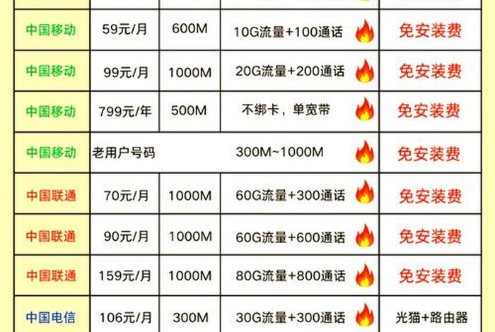 深圳电商代运营十大公司排名 深圳电商代运营十大公司排名榜