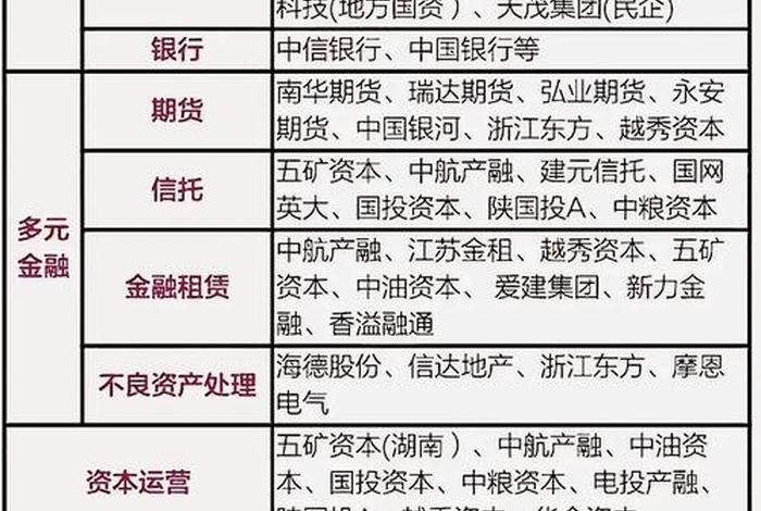 互联网电商股票龙头一览表,互联网电商股票龙头一览表最新 互联网电商股票龙头一览表,互联网电商股票龙头一览表最新