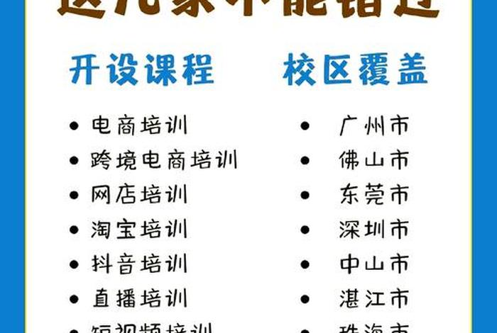 比较靠谱的电商培训，比较好的电商培训机构