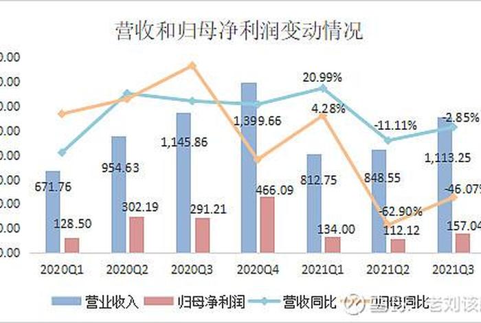 南极电商股票,南极电商股票一季报 南极电商股票,南极电商股票一季报