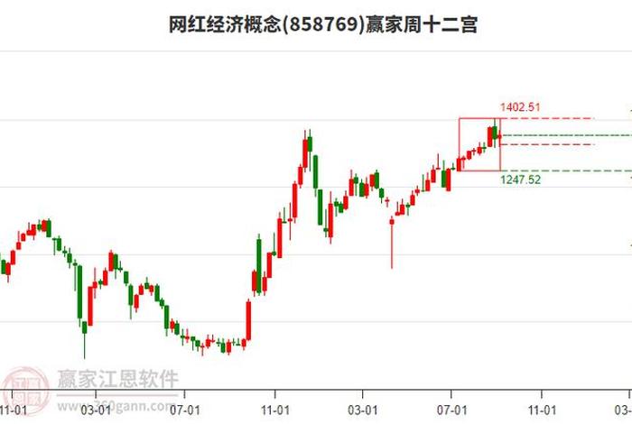 南极电商股吧讨论区,南极电商股票讨论 南极电商股吧讨论区,南极电商股票讨论