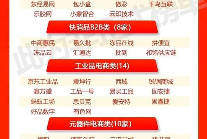 中国十强电商名单;中国十强电商名单最新 中国十强电商名单;中国十强电商名单最新