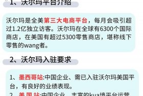 walmart电商入驻条件，walmart中国卖家入驻条件