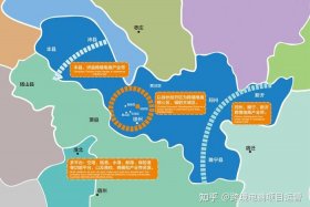 中国跨境电商试验区，中国跨境电商试验区有哪些