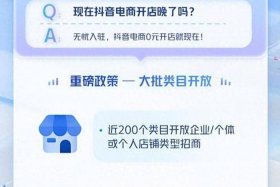 抖音电商有生意吗 抖音电商有生意吗现在