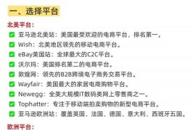 如何做跨境电商新手入门教程 如何做跨境电商新手入门教程视频
