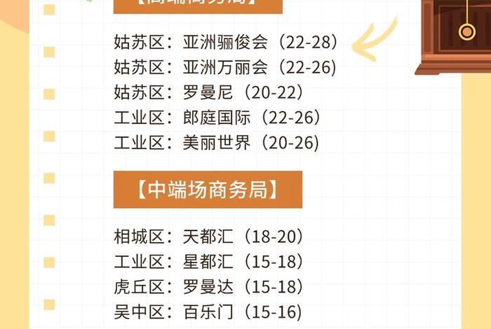 苏州电商运营公司、苏州电商运营公司排名 苏州电商运营公司、苏州电商运营公司排名