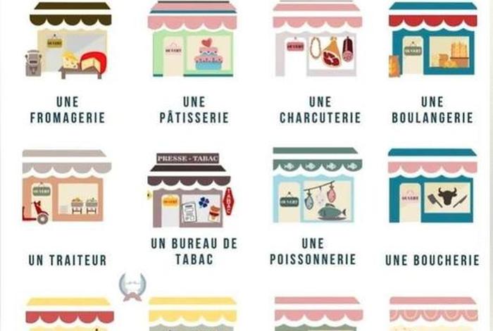 商店英语怎么读store、商店英语怎么读stores 商店英语怎么读store、商店英语怎么读stores