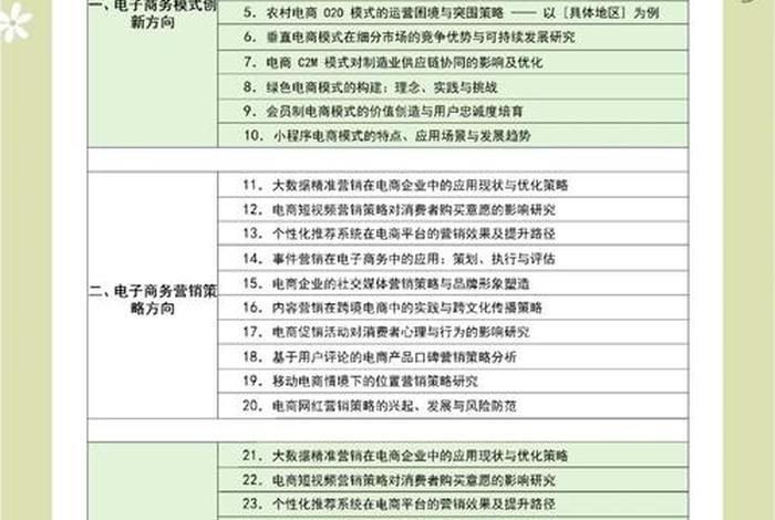 电商运营论文 - 电商运营论文选题 电商运营论文 - 电商运营论文选题