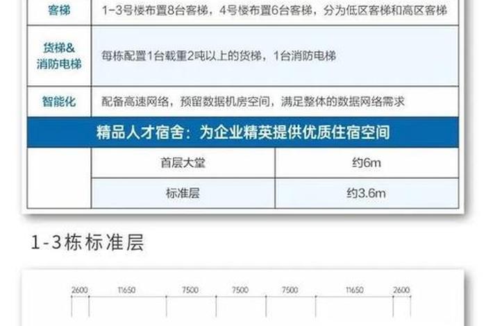 跨境电商产业园改造方案,跨境电商产业园改造方案设计 跨境电商产业园改造方案,跨境电商产业园改造方案设计