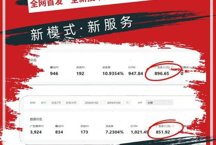 电商联盟平台怎么赚钱 - 电商联盟怎么做 电商联盟平台怎么赚钱 - 电商联盟怎么做