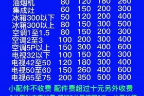 家电上门维修 - 家电上门维修怎么收费