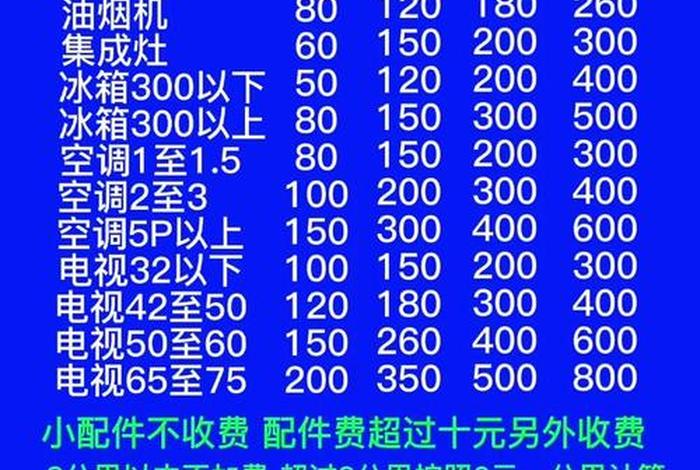 家电上门维修 - 家电上门维修怎么收费 家电上门维修 - 家电上门维修怎么收费