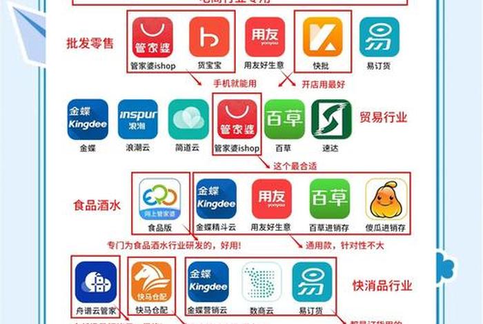 erp软件是干嘛的电商平台 - erp软件是干嘛的电商平台啊 erp软件是干嘛的电商平台 - erp软件是干嘛的电商平台啊