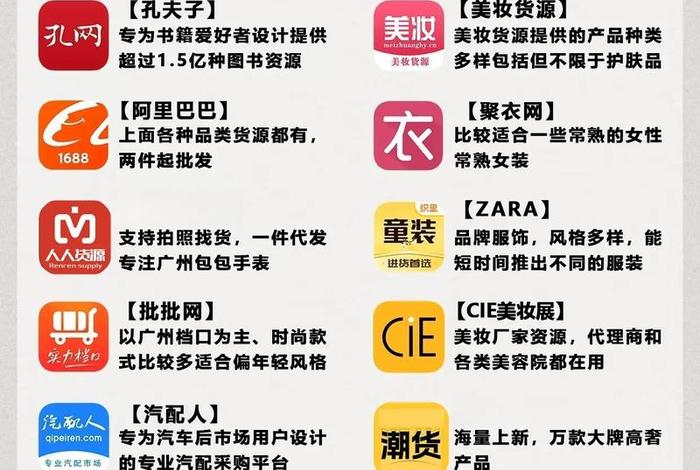 2类电商的货源渠道 2类电商的货源渠道有哪些 2类电商的货源渠道 2类电商的货源渠道有哪些