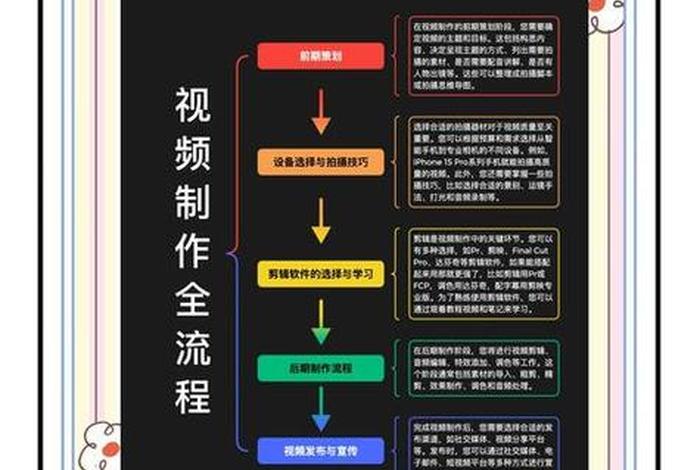 电商零售宣传片拍摄制作;电商零售宣传片拍摄制作流程 电商零售宣传片拍摄制作;电商零售宣传片拍摄制作流程