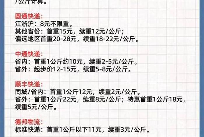 电商 快递 收费，电商 快递 收费价格表