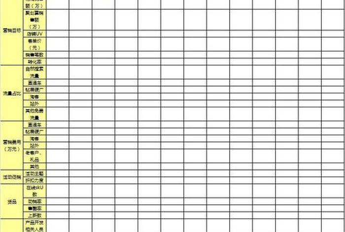 电商运营年度总结和规划、电商运营年度总结和规划怎么写 电商运营年度总结和规划、电商运营年度总结和规划怎么写