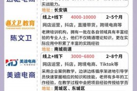 东莞亚马逊跨境电商培训机构；东莞亚马逊跨境电商培训机构地址