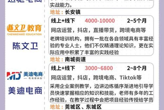 东莞亚马逊跨境电商培训机构;东莞亚马逊跨境电商培训机构地址 东莞亚马逊跨境电商培训机构;东莞亚马逊跨境电商培训机构地址