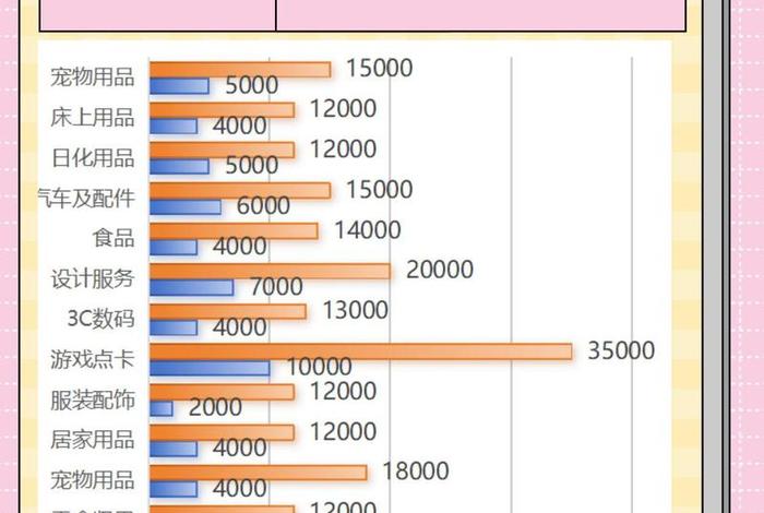 如何自营电商平台 - 如何自营电商平台店铺 如何自营电商平台 - 如何自营电商平台店铺