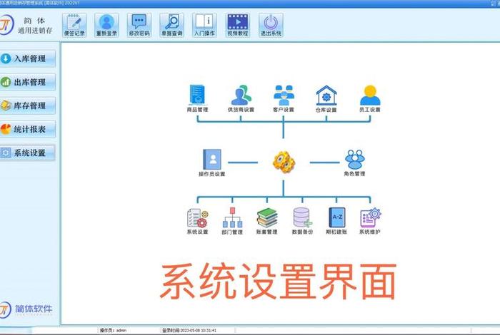 电商仓库系统管理软件（电商仓库用的是什么软件）