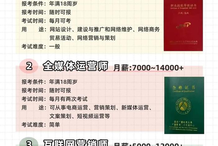 电商有什么可以考的证书 - 电商专业有什么证书可以考 电商有什么可以考的证书 - 电商专业有什么证书可以考