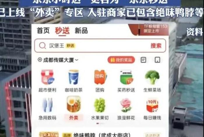 媒体电商平台与美团能有啥合作？ 媒体电商平台与美团能有啥合作吗