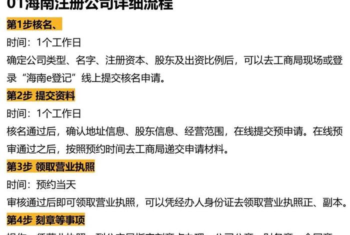 跨境电商平台注册;跨境电商平台注册开店流程海南 跨境电商平台注册;跨境电商平台注册开店流程海南