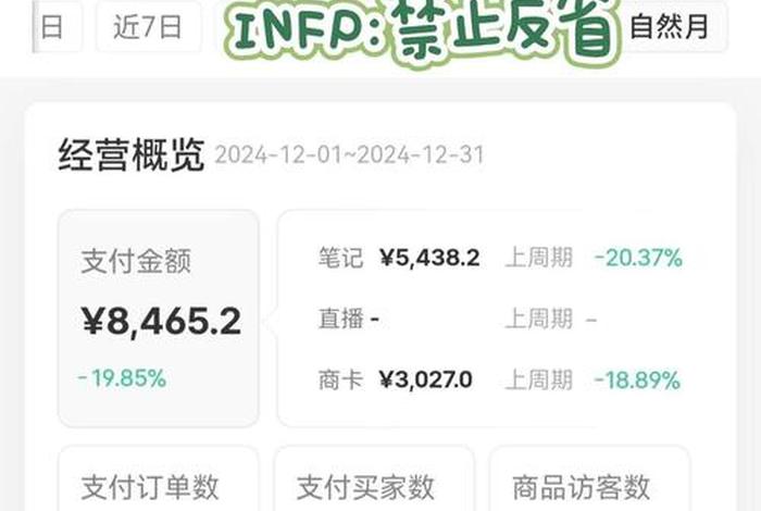 电商一个月收入（电商一个月收入大概多少）