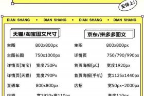 电商尺寸像素 - 电商尺寸像素要求