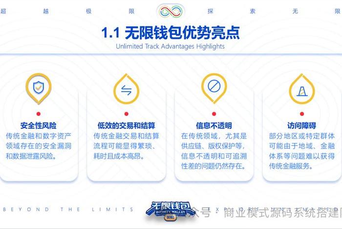 区块链电商、区块链电商的模式app赚钱 区块链电商、区块链电商的模式app赚钱