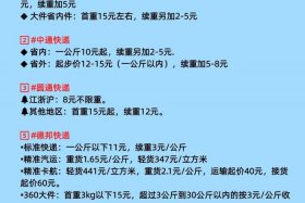 东莞电商寄快递 东莞电商寄快递收费标准