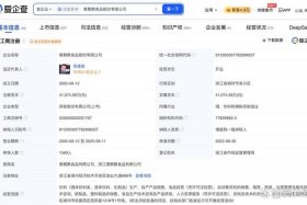 成都电商运营公司业务，成都电商运营公司业务员招聘