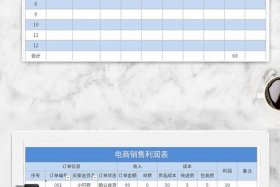 做电商一个月收入多少，做电商一个月收入多少钱