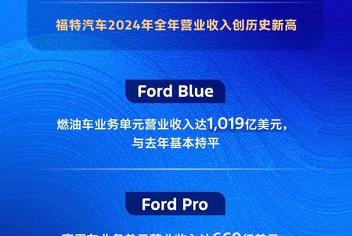 fordeal跨境电商;fordeal跨境电商是全托管吗 fordeal跨境电商;fordeal跨境电商是全托管吗