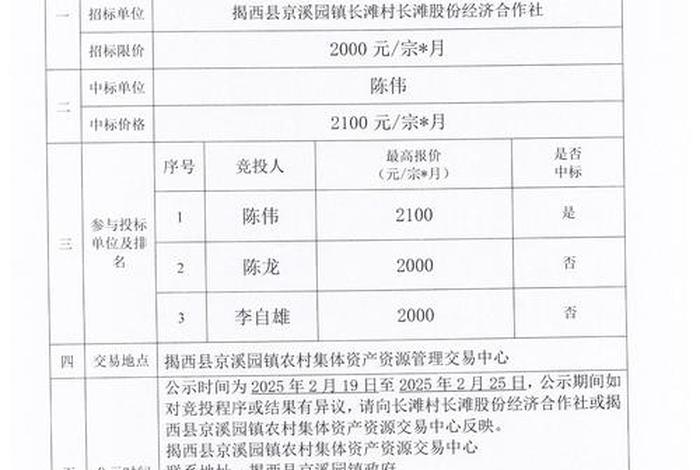电商征税中标公告(电商征税中标公告怎么写) 电商征税中标公告(电商征税中标公告怎么写)