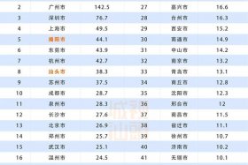 全国十大跨境电商物流公司排名、全国十大跨境电商物流公司排名榜