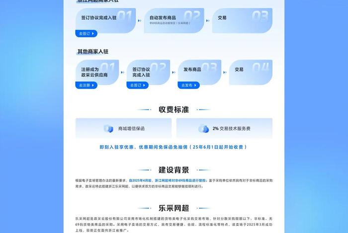 电商平台链接怎么填 - 电商平台链接怎么填政采云 电商平台链接怎么填 - 电商平台链接怎么填政采云