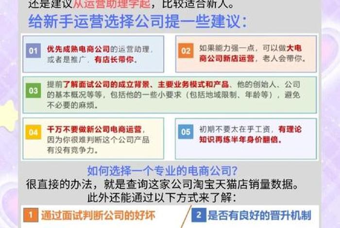 电商公司岗位要求需要哪些技能、电商公司岗位要求需要哪些技能呢