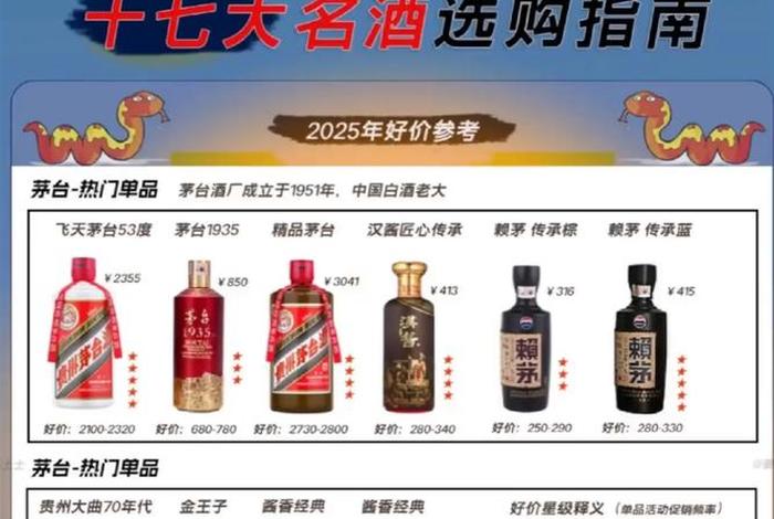 白酒电商版和实体店的差别 - 白酒电商版和实体店的差别有多大 白酒电商版和实体店的差别 - 白酒电商版和实体店的差别有多大
