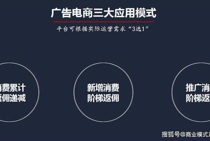 电商网站的共同点 - 电商网站的共同点和不同点