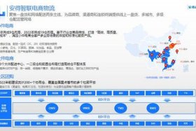 安得电商物流，安得电商物流怎么查询