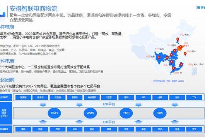 安得电商物流,安得电商物流怎么查询 安得电商物流,安得电商物流怎么查询