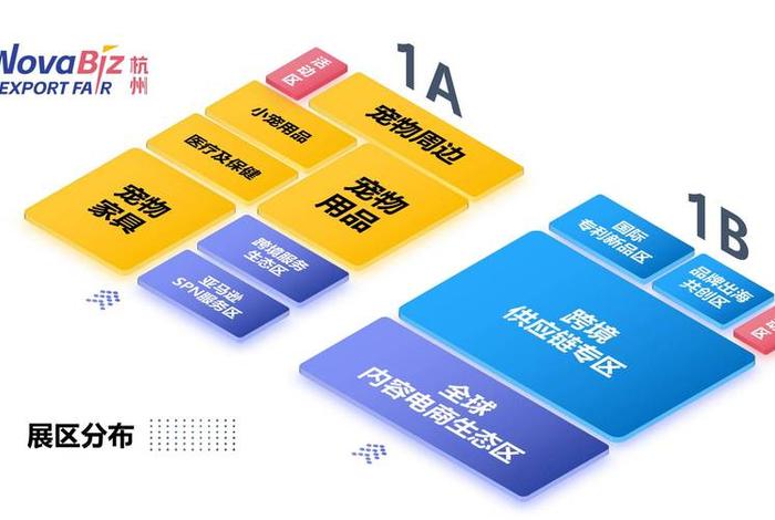 杭州跨境电商展2025,杭州跨境电商展2025年7月 杭州跨境电商展2025,杭州跨境电商展2025年7月