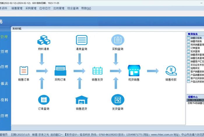 erp进销存软件快速入门 - erp进销存管理软件 erp进销存软件快速入门 - erp进销存管理软件
