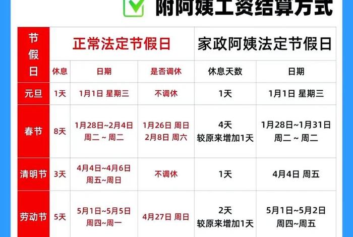做电商节假日有假吗、做电商有法定节假日吗 做电商节假日有假吗、做电商有法定节假日吗