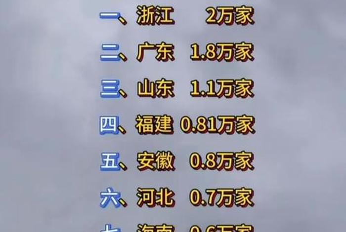 电商直播公司排名；电商直播公司排名前十