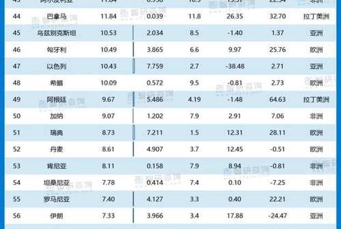中国出口跨境电商占比较大品类(中国出口跨境电商占比较大品类有哪些) 中国出口跨境电商占比较大品类(中国出口跨境电商占比较大品类有哪些)