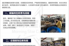 电商仓库岗位分工，电商仓库岗位分工怎么写